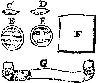 Dionis bandages for leeching